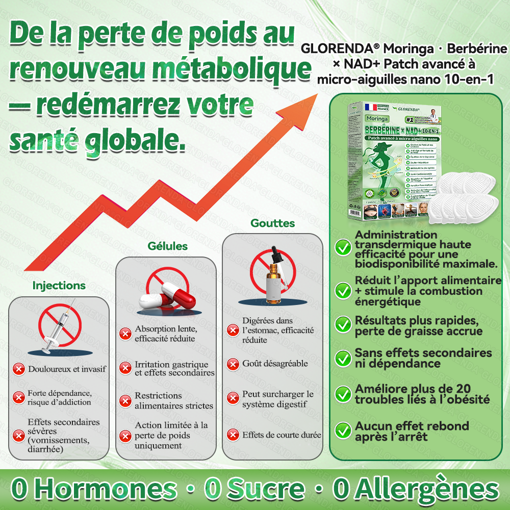 Il ne reste plus que 10 boîtes ! ⏰🔥𝐆𝑳𝑶𝗥𝗘𝗡𝘿𝘼® Profitez dès maintenant d'une réduction exclusive de 70 % !